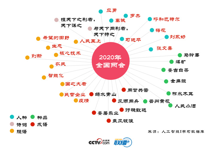 https://boot-img.xuexi.cn/image/1004/process/1fadf653dcc04a7485d9660f39f417c2.jpg